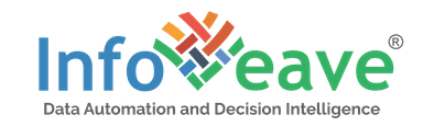 Infoveave logo